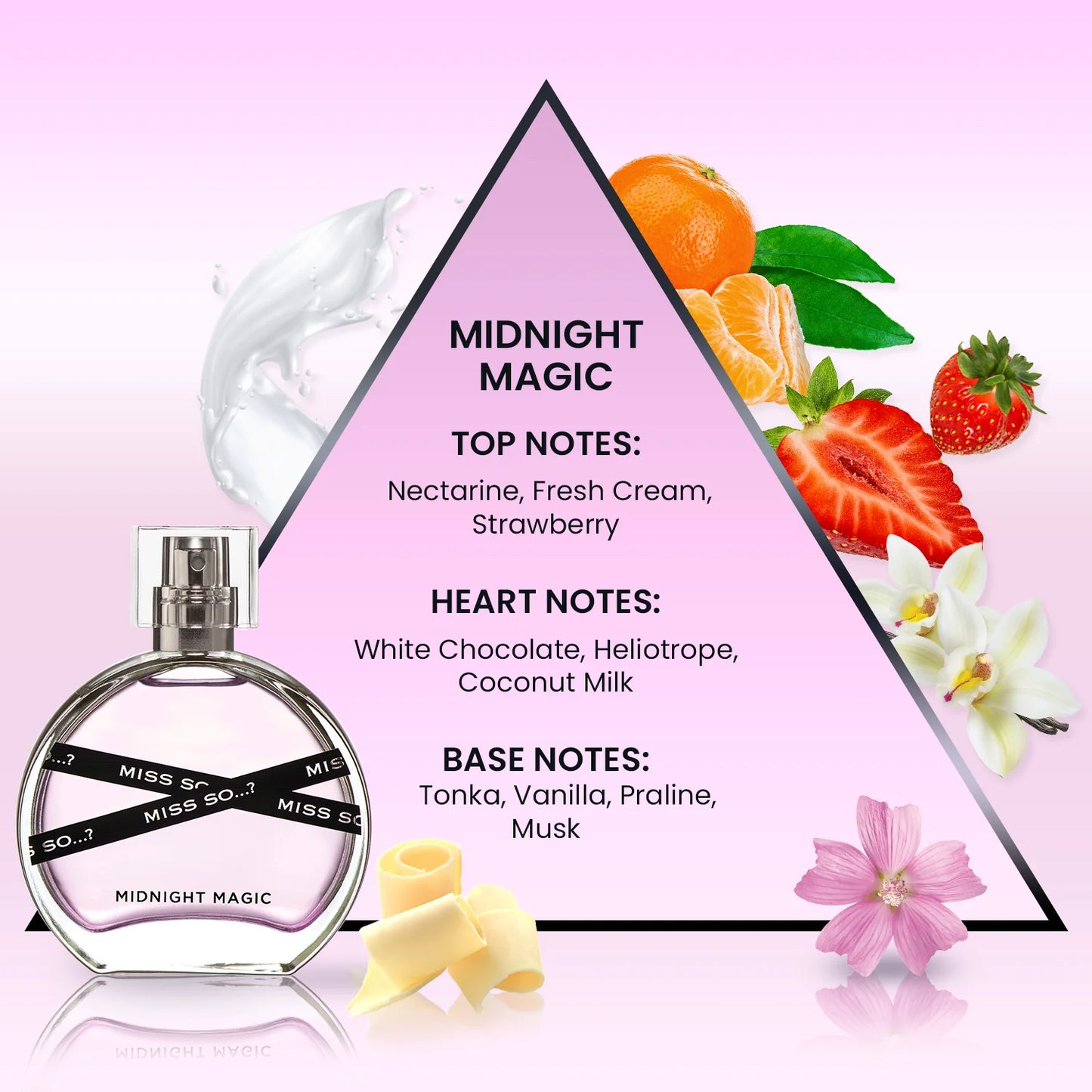Miss SO…? Midnight Magic Eau Fraiche 50ml