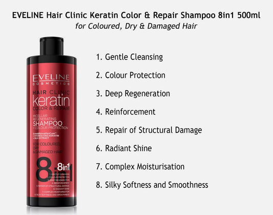 Eveline Cosmetics Hair Clinic Keratin color&repair Shampoo 400ml