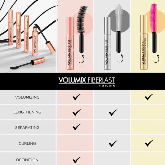 Eveline Cosmetics Volumix Fiberlast Full Volume & Lift-up & separation mascara