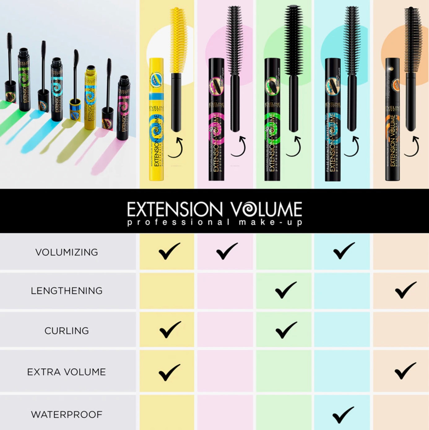 Eveline Cosmetics Mascara Extension Volume Lenghting & Curling