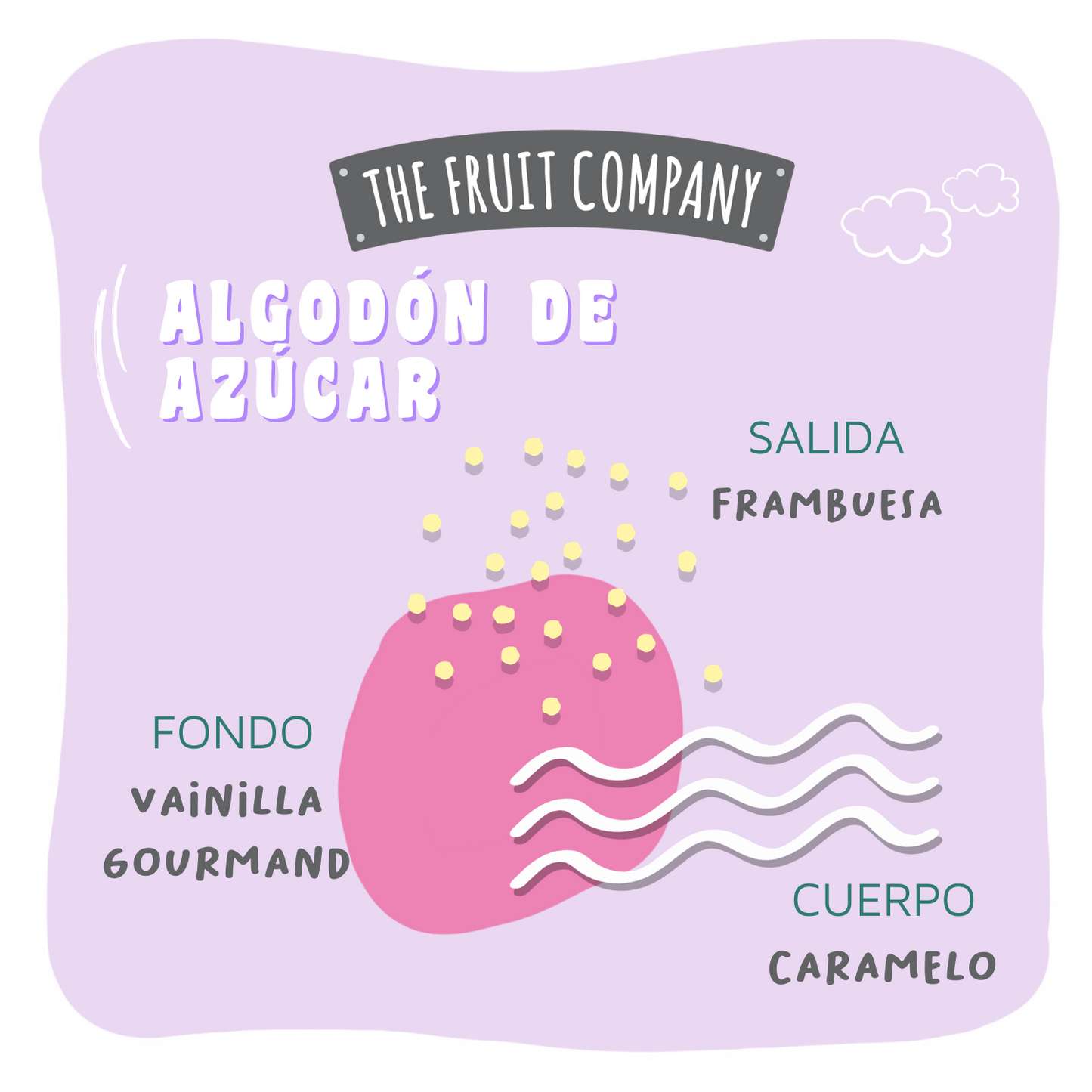 The Fruit Company désodorisant d'ambiance spray Barbe à Papa 200ml