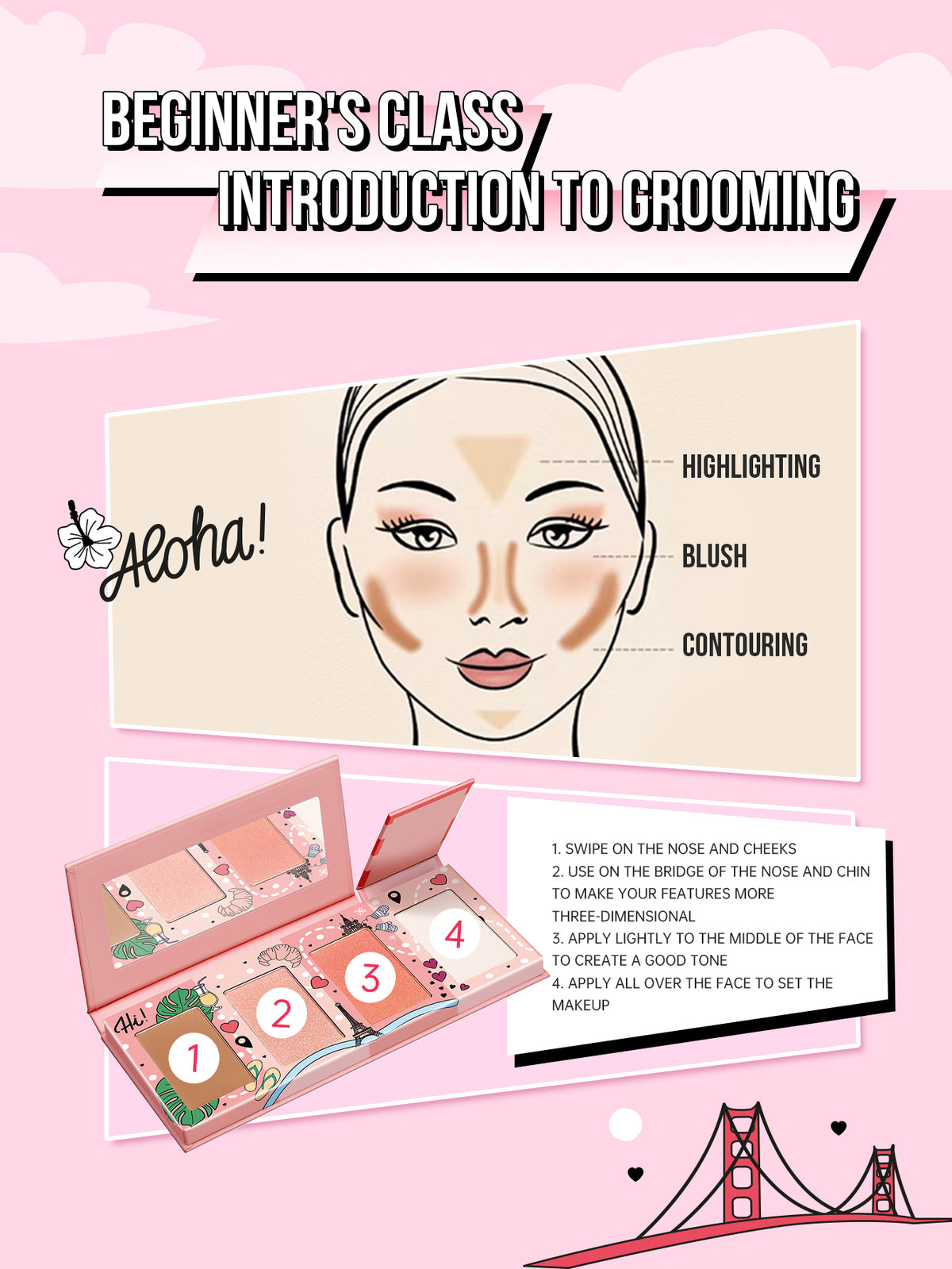 Misslyn Travel Kit All In One Teint Palette