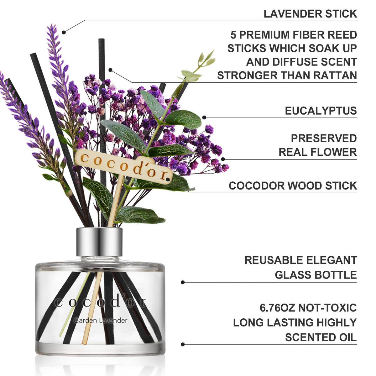Cocodor Lavender Diffuser 200Ml(6.7Oz)/ April Breeze