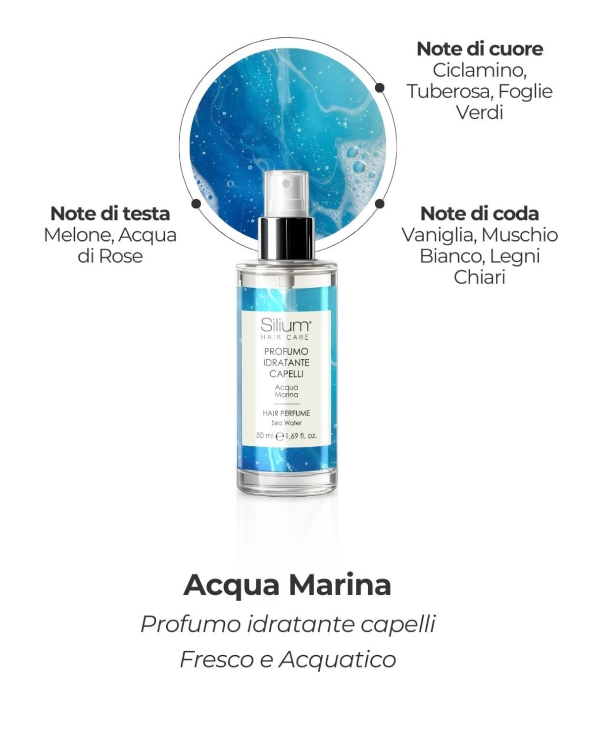 Silium profumo per capelli idratante - Acqua Marina