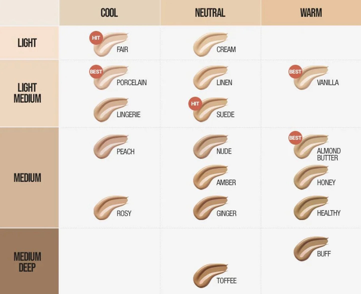 TFIT Radiance Fit Serum Foundation