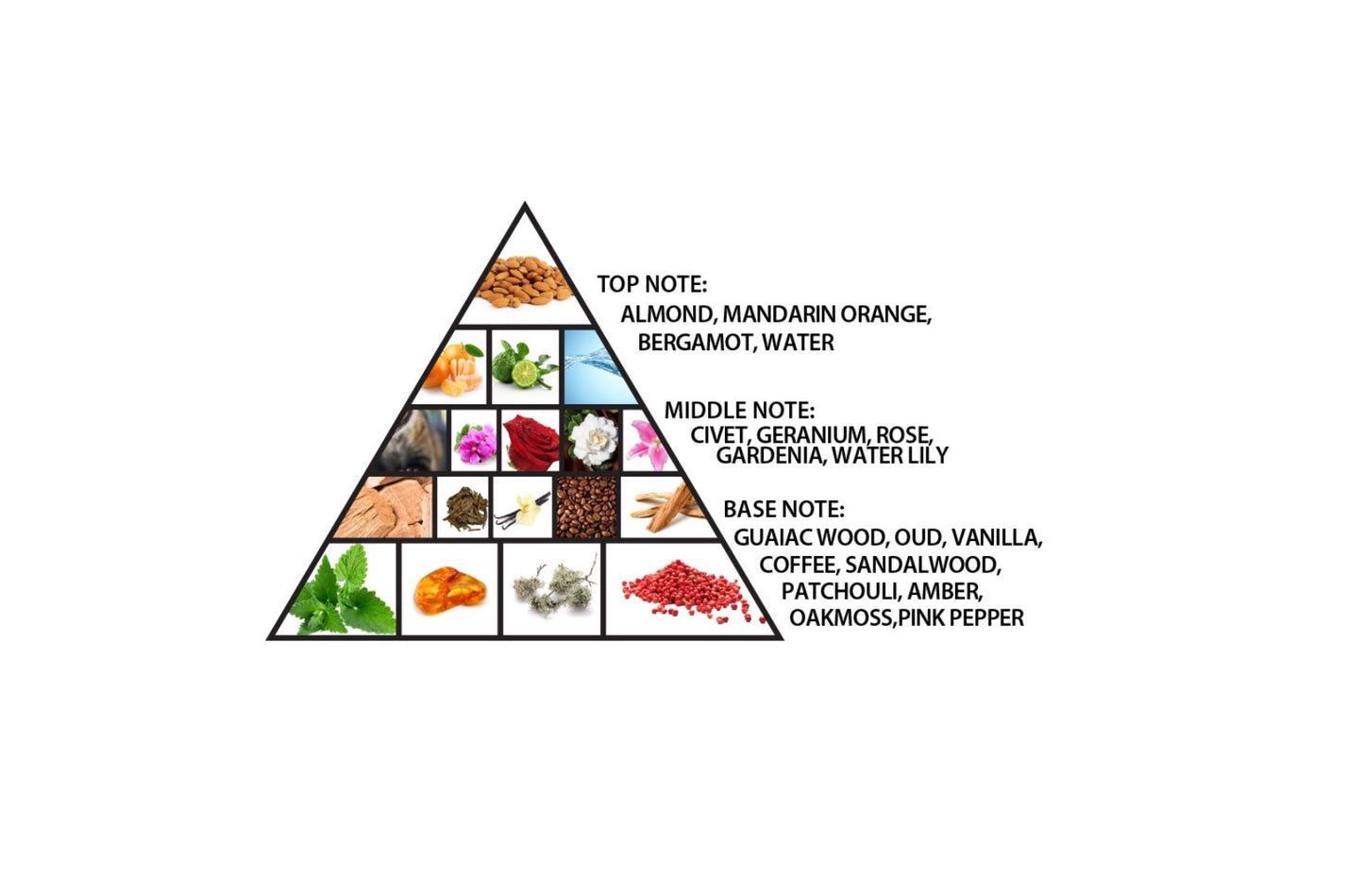 Al Haramain Detour Noir Exclusif edp 100ml