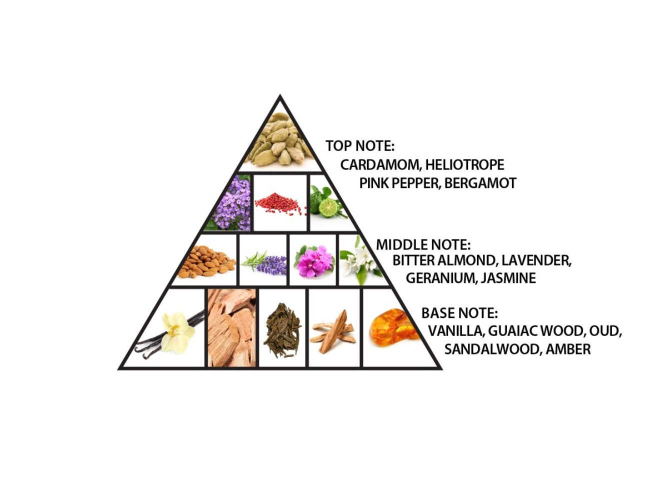 Al Haramain Detour Noir Intense edp 100ml