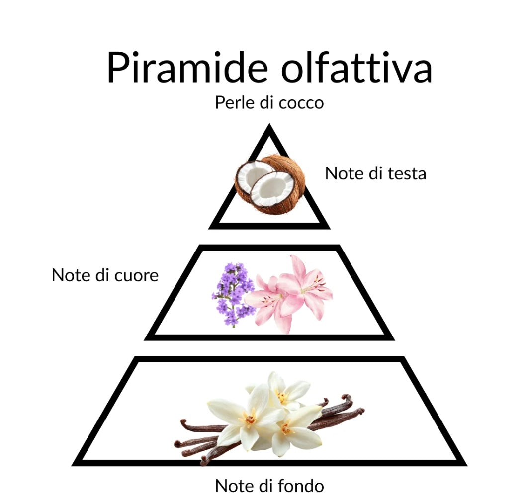 Emanuela Biffoli Profumo In Polvere Perle Di Cocco 100gr