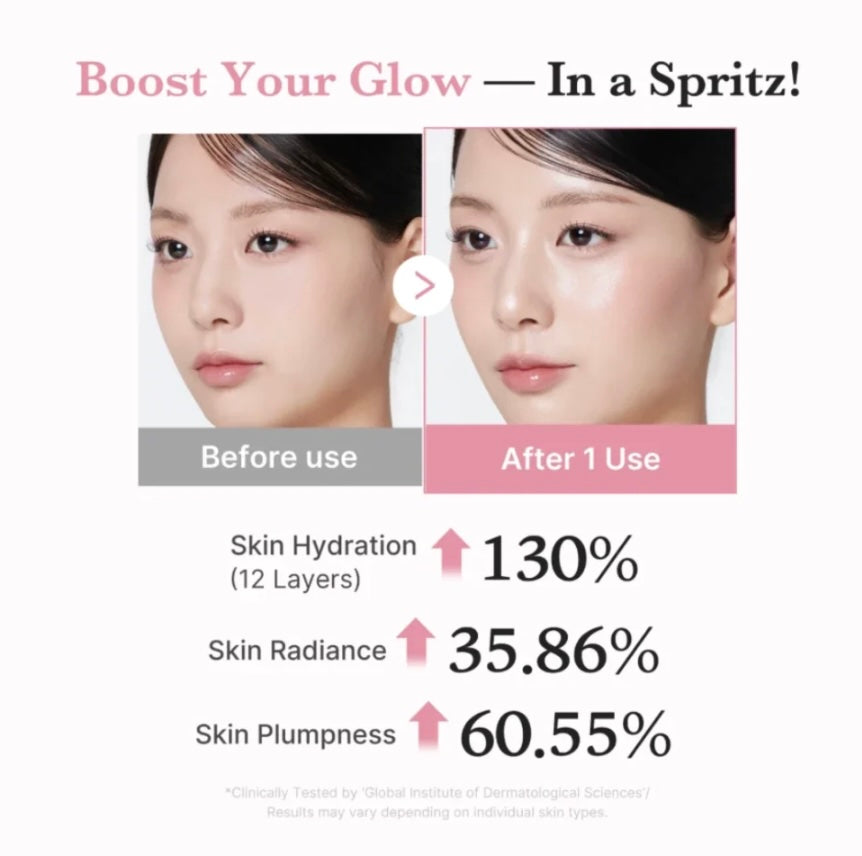 Medicube PDRN Pink Collagen Glow Jelly Mist Serum 60ml