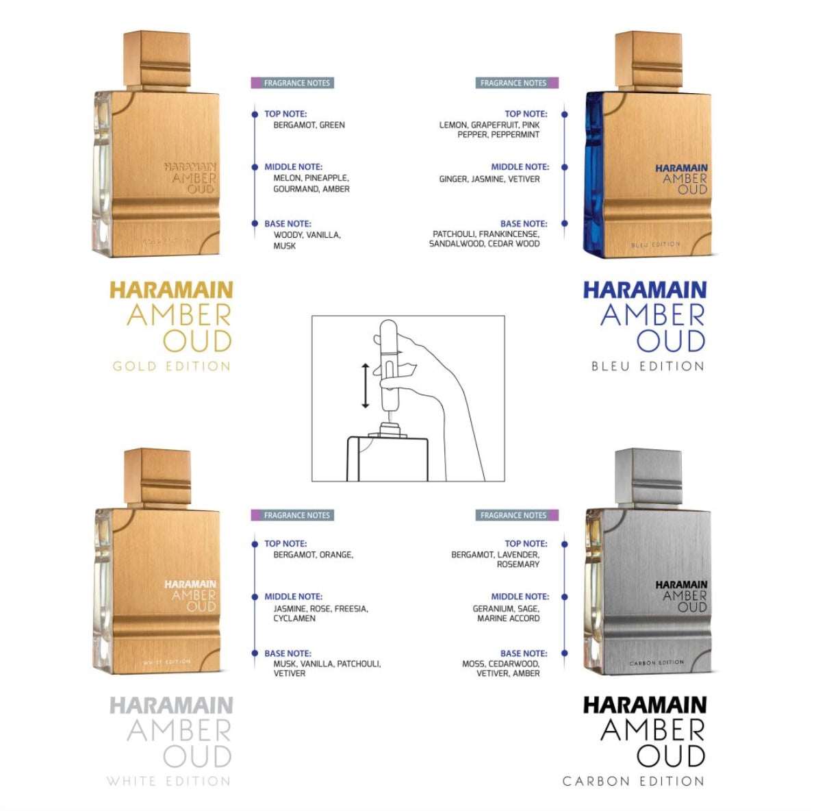 Al Haramain Amber Oud Collection Gift Set 60mlx4
