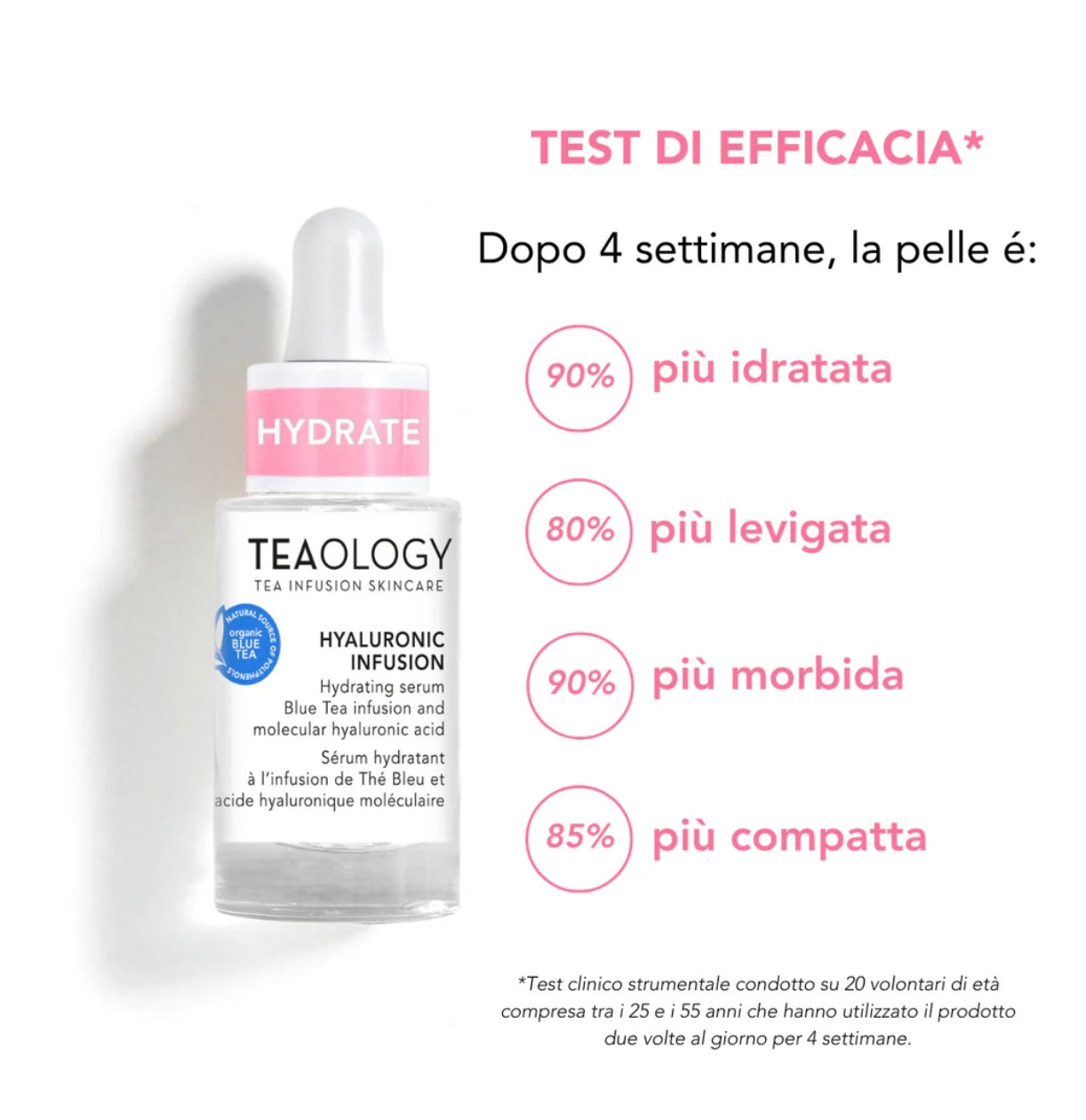 Teaology Hyaluronic Infusion 15ml