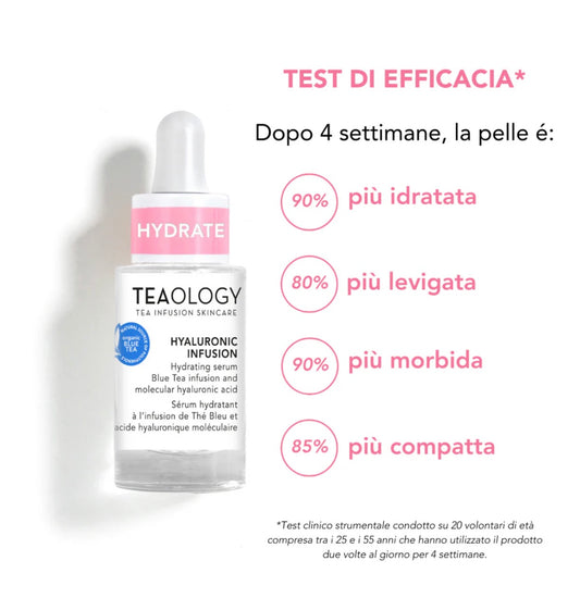 Teaology Hyaluronic Infusion 15ml