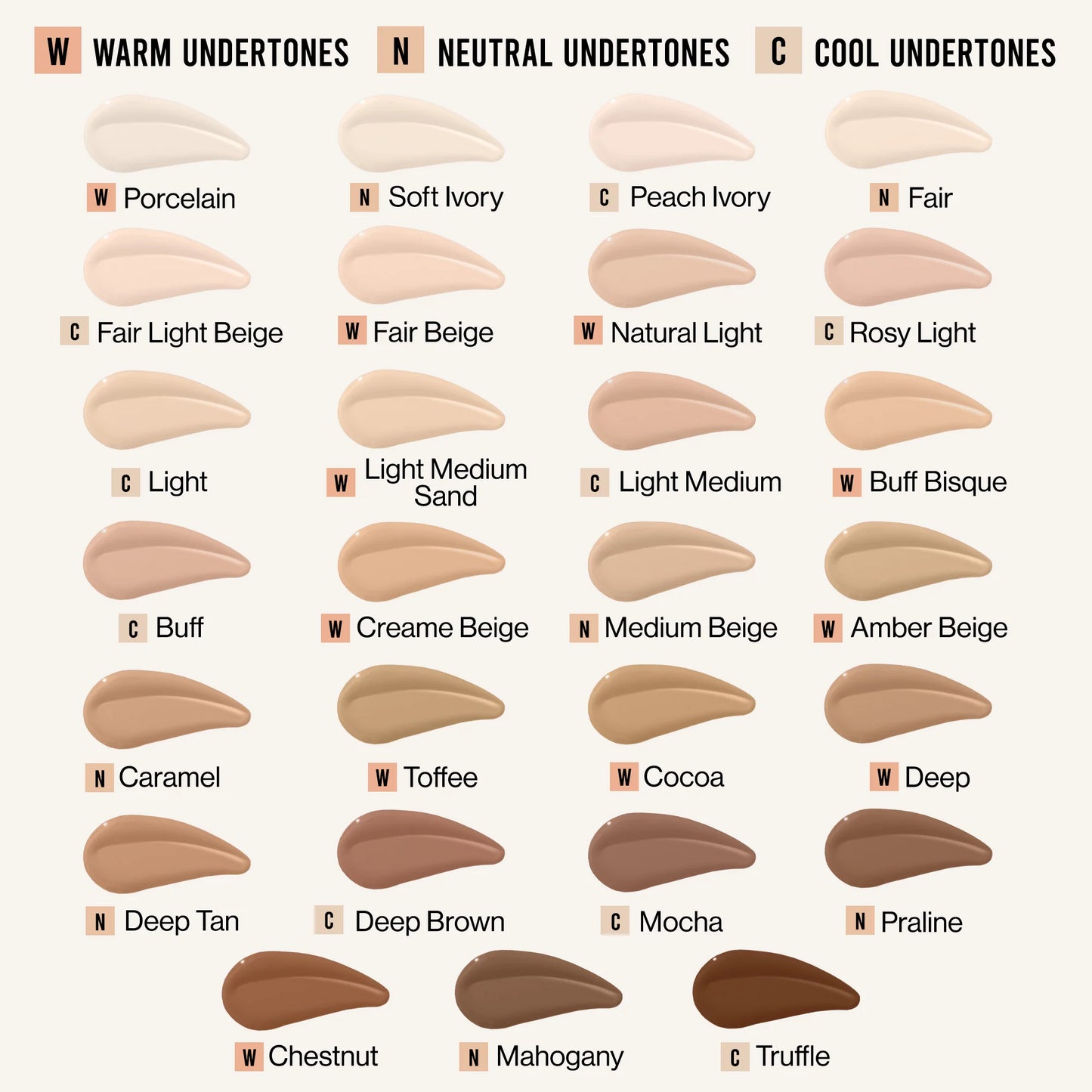 Wet n Wild Bare Focus Niacinamide Skin Tint